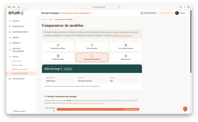 Comparateur de modèles IA du portail Bitwip IA, comparaison Claude GPT Mistral selon usage et budget